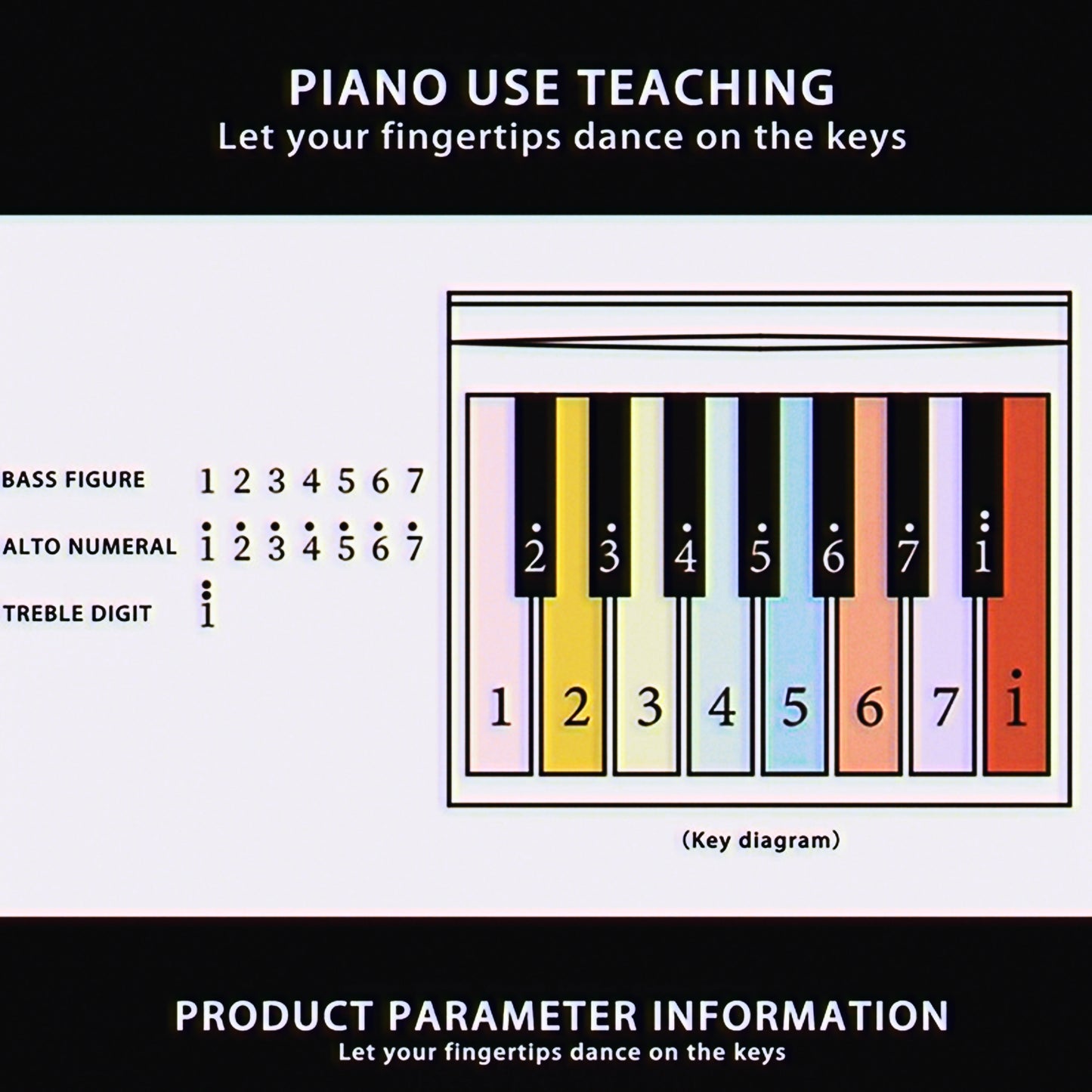 🎶 Taylor Swift Piano Calendar Set 🎹